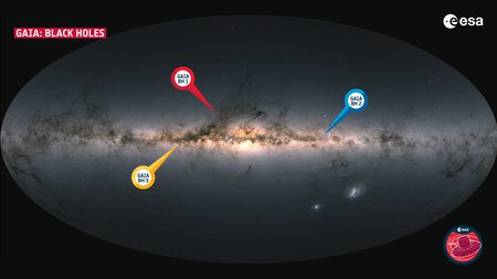 Seitenansicht der Milchstraße (horizontal von links nach rechts), die Schwarzen Löcher sind links oberhalb (Gaia BH1), links unterhalb (Gaia BH3) und rechts oberhalb (Gaia BH2) der Milchstraßenebene.